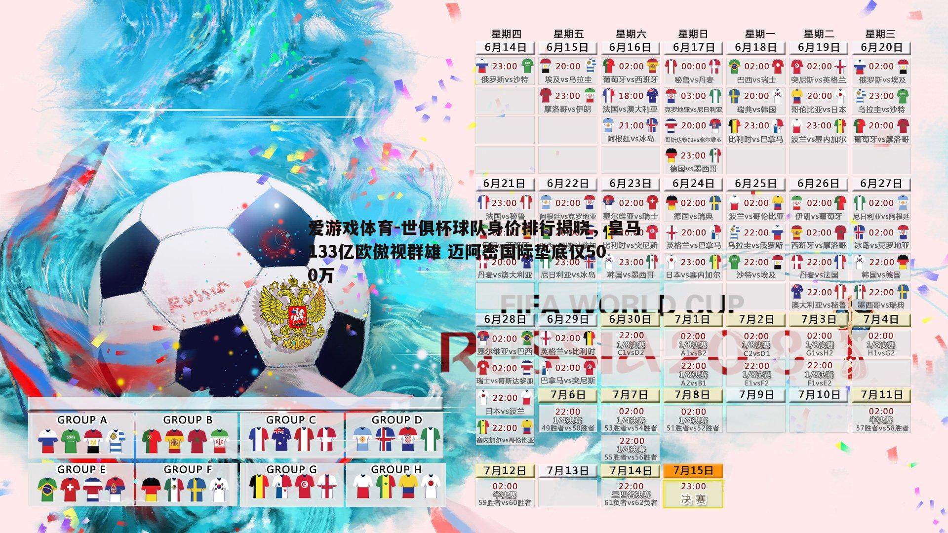 世俱杯球队身价排行揭晓，皇马133亿欧傲视群雄 迈阿密国际垫底仅500万